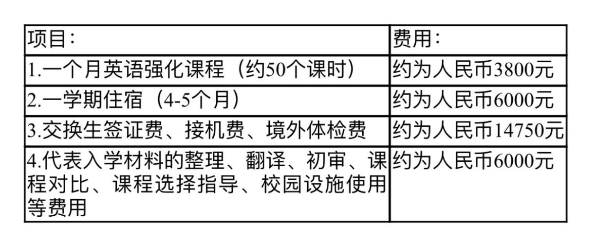 1CFE7